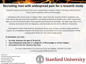 Do you have widespread body pain? 1