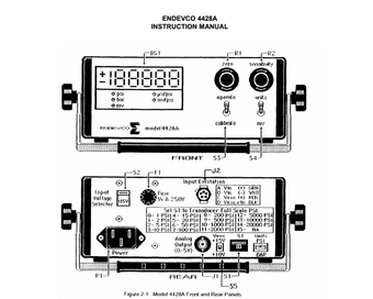 Help with calibration of an electronics unit - will treat to lunch! 1