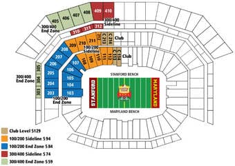 Who is going to the Foster Farm Bowl?! 2