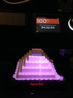 3D Printing Design and CAD 3