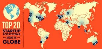 Building a special group for brain storming new web archictectures 2