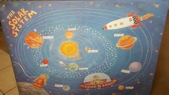 Fun Solar System Wall Art (menlo park) 1