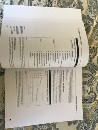 ARM 54 Textbook (1st Edition) Risk Management Principles and Practices 2