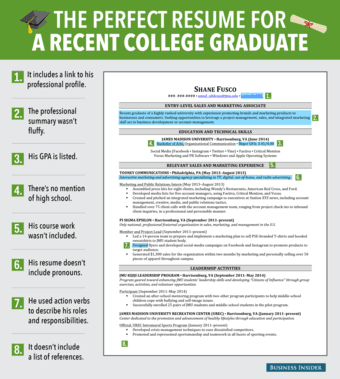 ***Resume writing and editing service*** 1