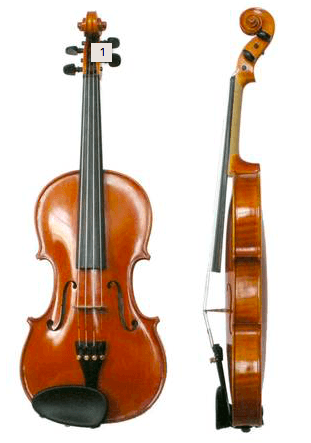 Violin Lessons for Kids @ Riekes Center (Beginner - Intermediate) 1