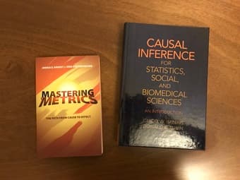 Economics Textbooks For Sale 2