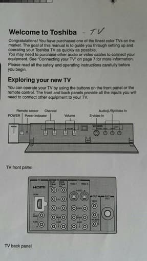 FREE CRT TV - 30" Toshiba 30HF84 2