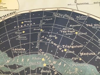 Vintage Celestial Map Hanging Wall Art 3