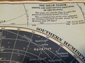 Vintage Celestial Map Hanging Wall Art 4