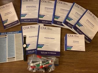 CFA level 3 - schweser complete set 1