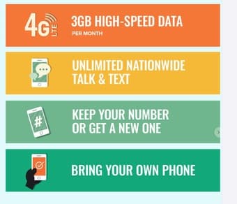 Mint Mobile phone kit 1