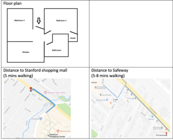 Prime location for spacious apartment near Stanford 4
