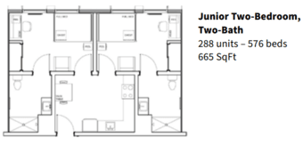 Private Bed/Bath in 2 bed/2 bath on Campus for Stanford Grad - $1375/m 1