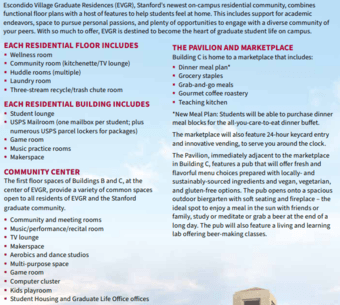 Private Bed/Bath in 2 bed/2 bath on Campus for Stanford Grad - $1375/m 3