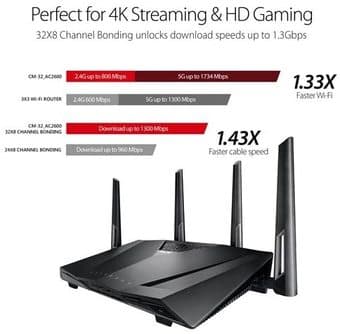 Asus Modem + Router (AC2600 CM-32) 1