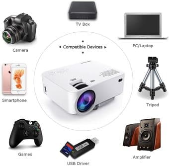 Portable Projector + 84 inch Portable Screen 2