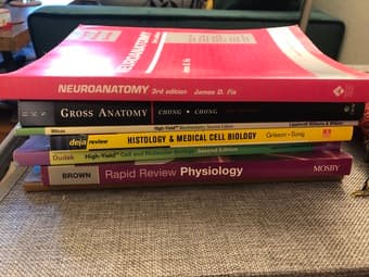 High Yield Med School Review Books for HHD and Step 1 1