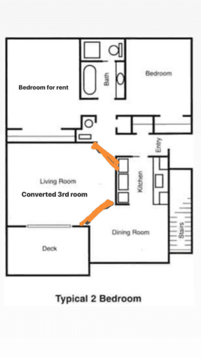 Furnished Master Bedroom in 2BD/1BA Menlo Park! 4