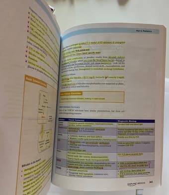 USMLE Master the Board Step 3 Latest (6th) edition - for sale 2