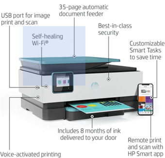 Printer (retail $200) 1