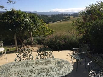 long-term lease 7min from campus 1