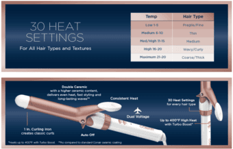 Conair Double Ceramic 1-Inch Curling Iron 2