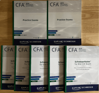 CFA Program EXAM PREP series; KAPLAN SCHWESER 1