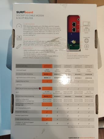 ARRIS - SURFboard AC1600 Dual-Band Router with DOCSIS 3.0 Cable Modem 3