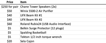 Moving Sale: speakers, air purifier, electronics, music, tools 1