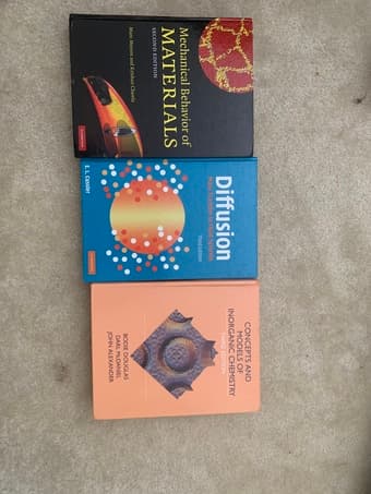 Materials Science Text Books 1