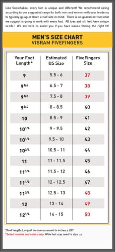 Vibram Fivefingers Men's EX-L Black Size 41 2