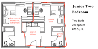 On-campus sublet, mid-June to end-Aug, private bathroom & room 1