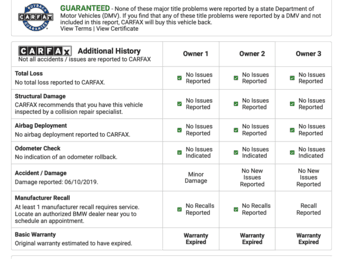 2016 BMW 5 Series(528i): Low Miles - $26,500 (palo alto) 4