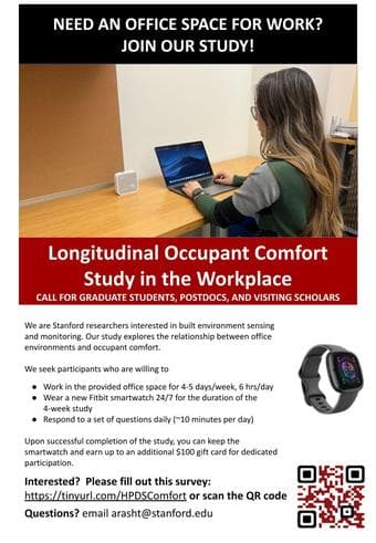NEED AN OFFICE SPACE FOR WORK? JOIN OUR STUDY! 1