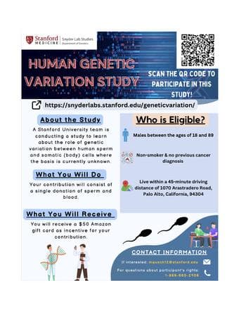 PARTICIPANTS NEEDED FOR EXCITING GENETIC VARIATION STUDY 1