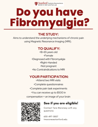 Seeking women with fibromyalgia 1