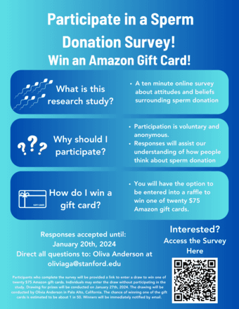Win an Amazon Gift Card- Research Participants Needed 1