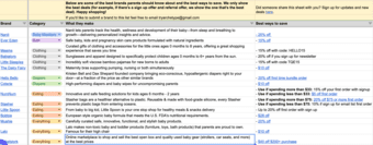 $200 in offers and 15-25% off the best brands for parents 1