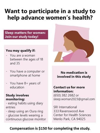 Participate in PCOS study (150$) 1