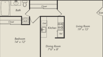 Looking for roommate close to mountain view Caltrain Station 1
