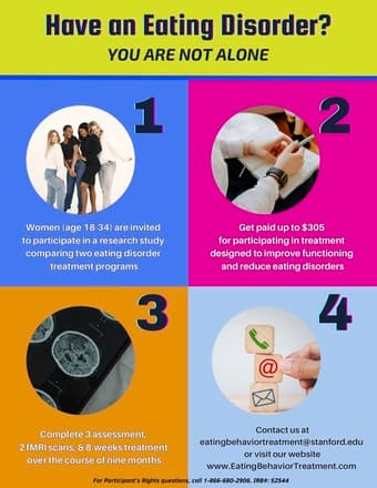 Female Participants Wanted for Eating Behavior Treatment Research 1