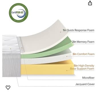 ZINUS 12 Inch Cloud Memory Foam Mattress, Full Size 2