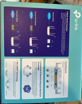 Wi-Fi Router (TP-link dual band) 1
