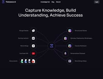 Revolutionize Your Note-Taking with ThetaWave AI 2