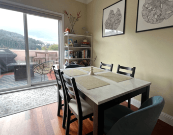 [SF] Room for rent in Cole Valley, private bath, parking available 3