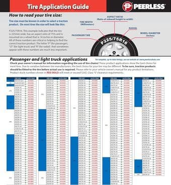 Tire chains - auto-trac - perfect for small car/sedan 1