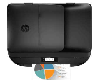 HP Office Jet 4650 All in one Printer, Scanner, Copier for Sale 2