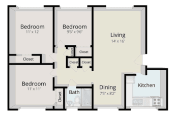 Presidio 3BR/ 1BA - Lease Takeover (Flexible Start)| Fully Furnished 4