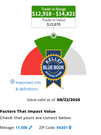 2016 Toyota Corolla  110k miles 4