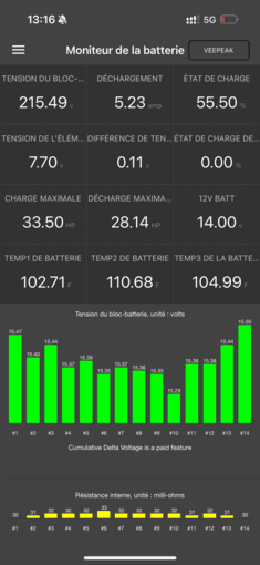 2007 Toyota Prius (156k mi) for sale, available now 3